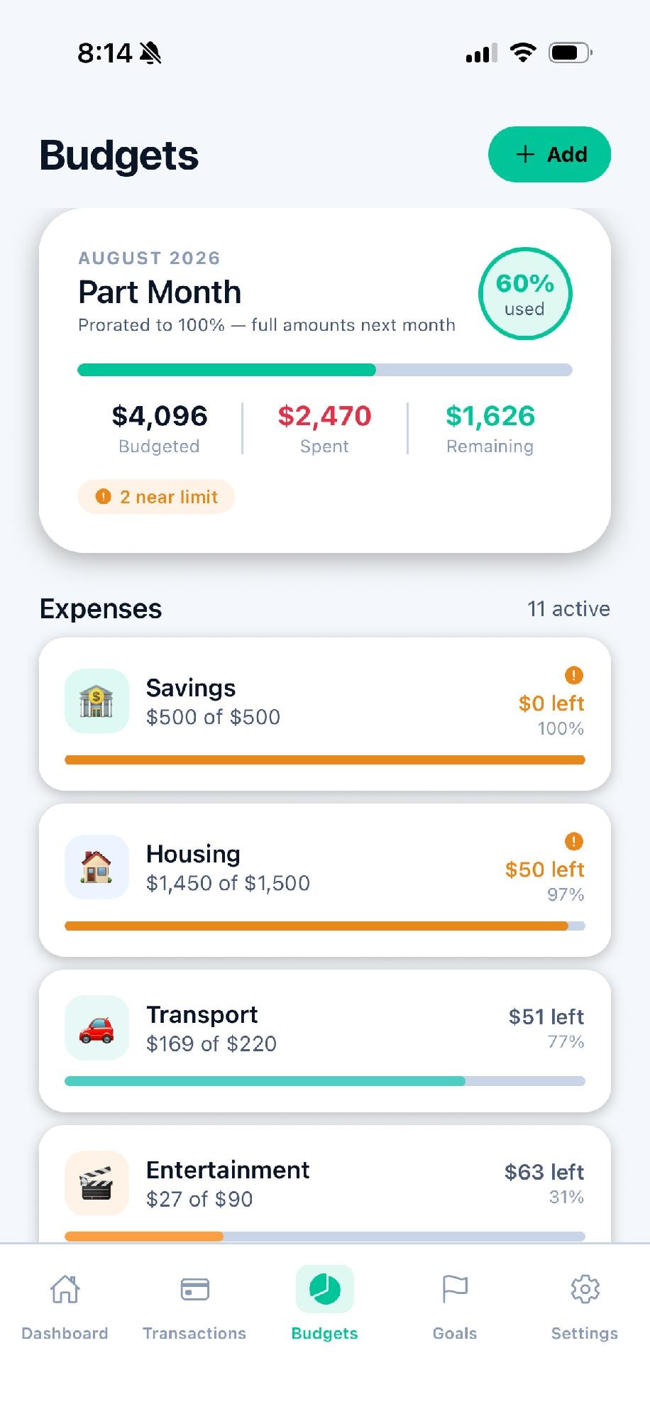 MintMonitor budgets overview screen
