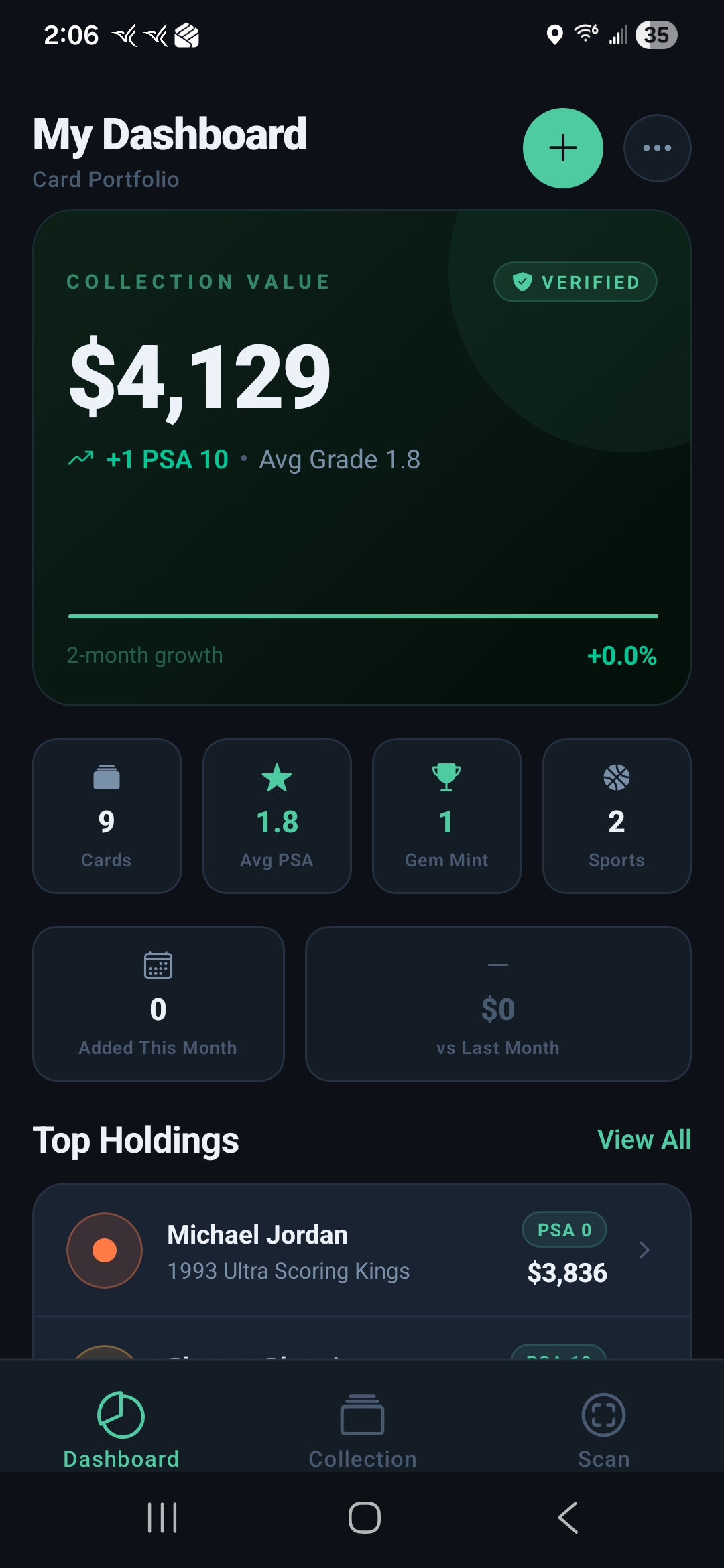 MintMeter dashboard